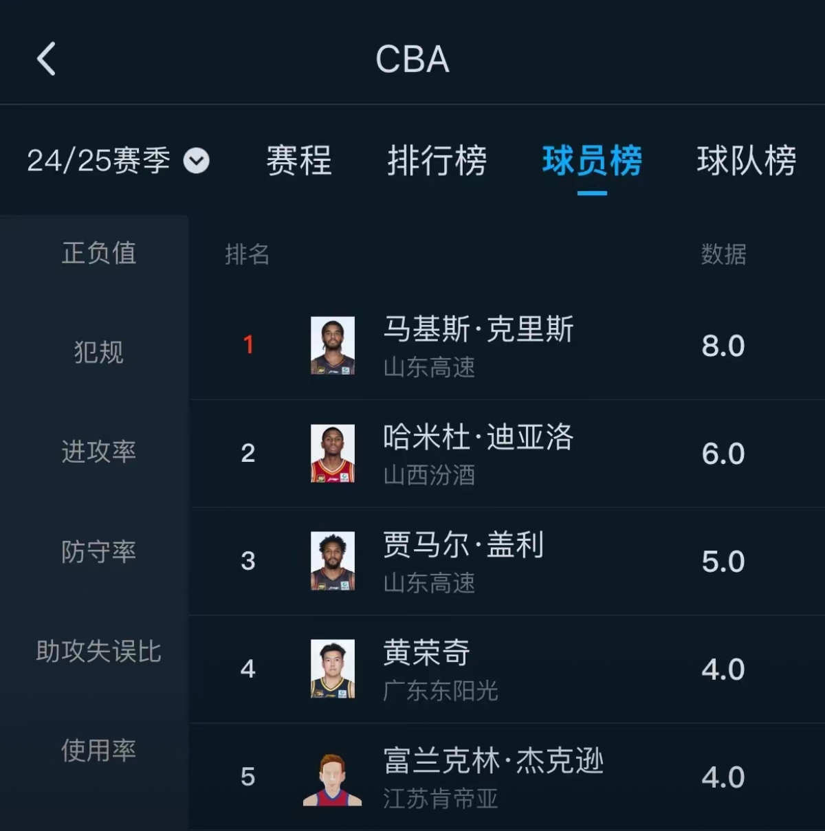 爱游戏篮网关键时刻失误不断，球队憾负对手，非常位置如果本站帮助.的简单介绍
